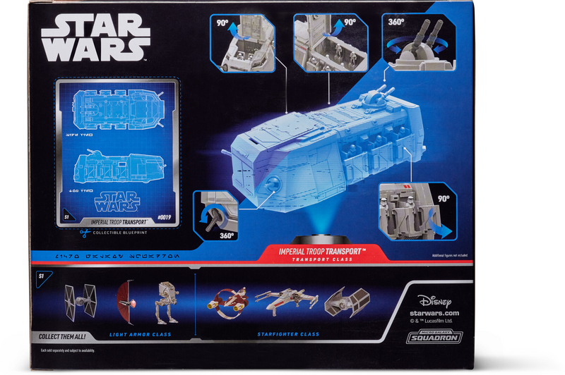 Star Wars Micro Galaxy Squadron Transport Class Imperial Troop ...