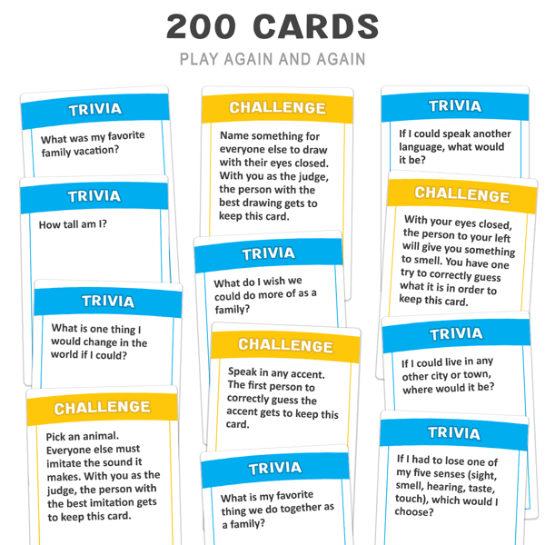 Do You Really Know Your Family?